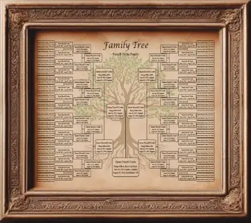 Family Tree Templates